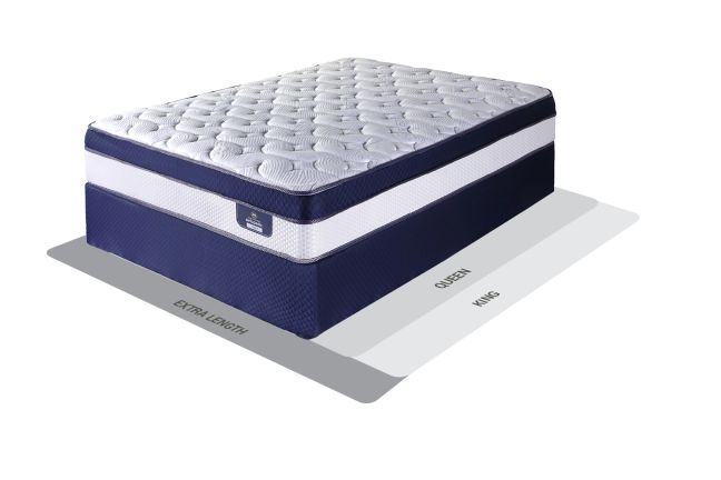sertapedic 12.75 coldfield firm eurotop mattress review